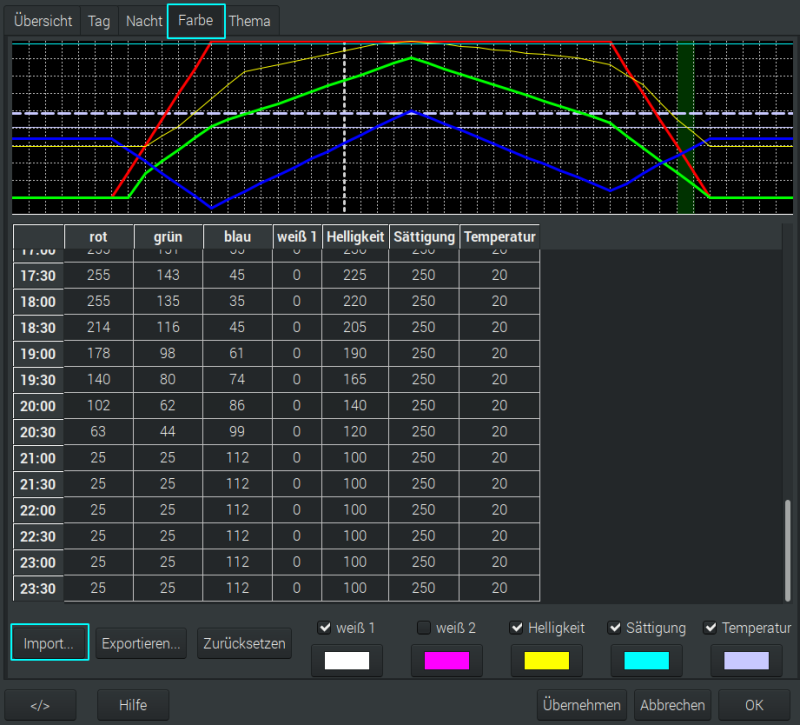 hue-wetter04.png hue-wetter04.png